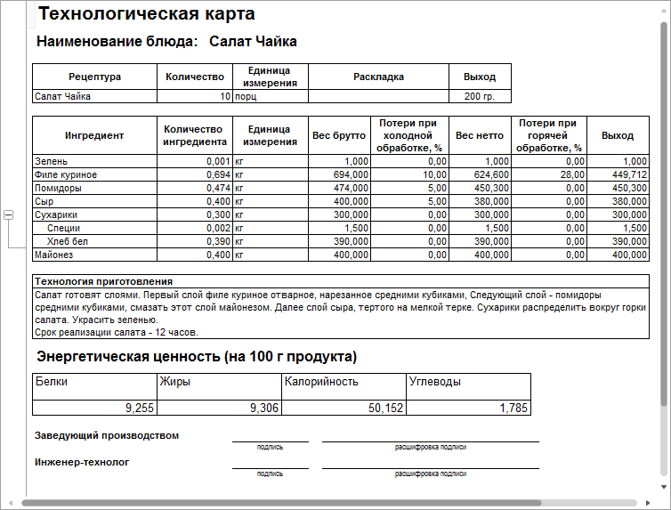 Рецептуры недорогих блюд к программе Шеф Эксперт